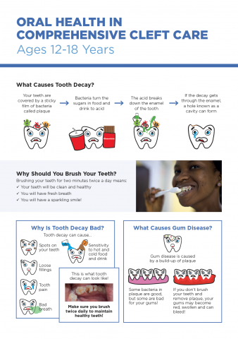 Oral health in comprehensive cleft care | FDI